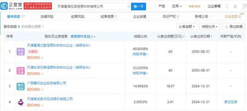 騰訊關聯企業戰略投資星海互娛，加速布局動漫游戲與軟件外包賽道